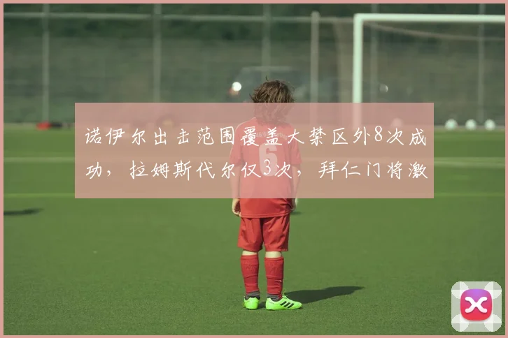 诺伊尔出击范围覆盖大禁区外8次成功,拉姆斯代尔仅3次,拜仁门将激进风格更适配高位防线